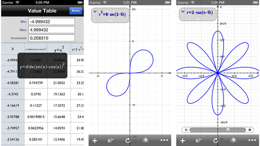 アプリ 数学の関数 グラフ学習に最適なアプリ Quick Graph It情報を発信していく人々